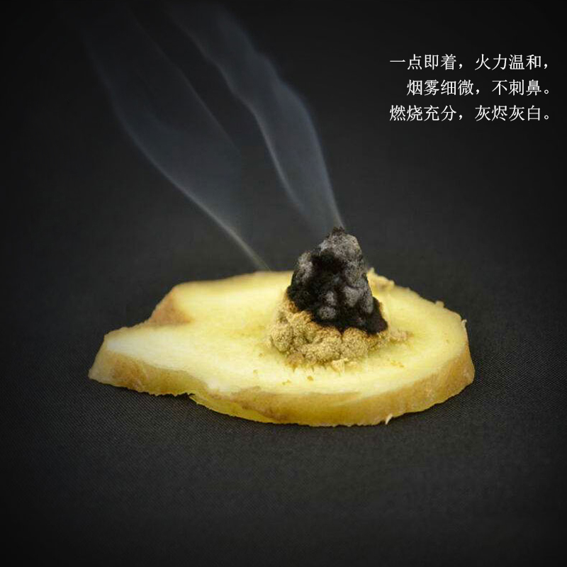 合理的艾絨比是多少呢？是越高越好嗎？